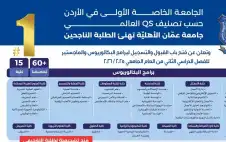 strongعمانstrong الأهلية تعلن عن استمرار القبول