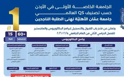 نتائج قرعة أوروبا لمونديال قطر 2022