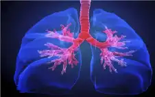 الstrongصحةstrong: ضيق التنفس يستدعي مراجعة طبية