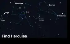 ظاهرة استثنائية .. 6 كواكب تصطف