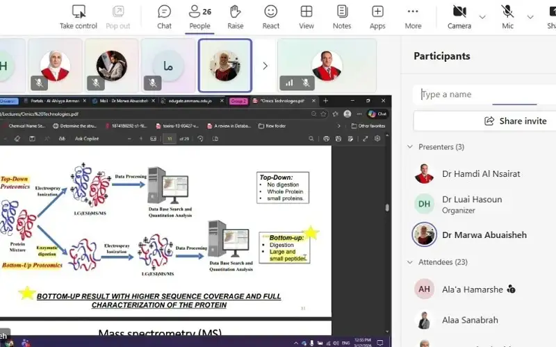 ورشة عمل في عمان الاهلية لتعزيز