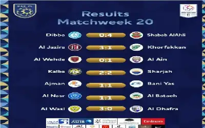 ناشئات السلة يخسرن أمام إيران في