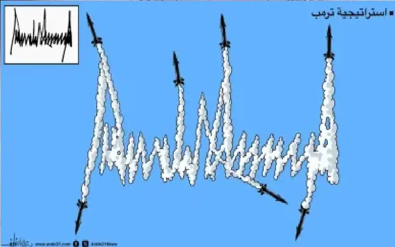 توقيع ترامب العالمي