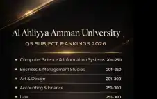 strongعمانstrong الأهلية الأولى على الجامعات الخاصة