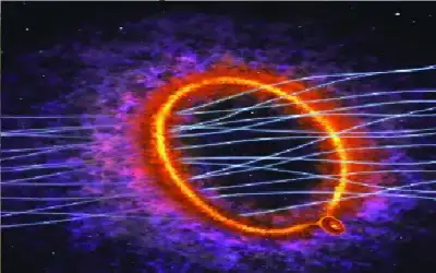 مسيرات تضامنية بمحافظات عدة عقب صلاة