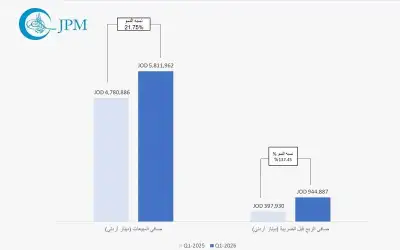 قصر بكنجهام يعلن وفاة الأمير فيليب