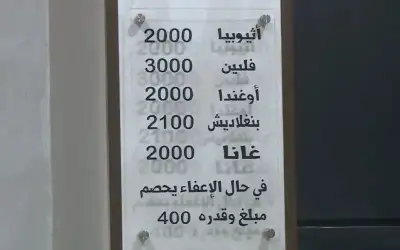 فرصة لتساقط الأمطار بهذه المناطق بالاردن