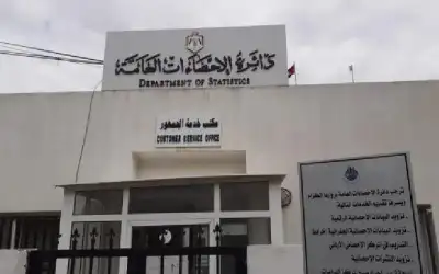 67 % من طلبة عمان بالمدارس