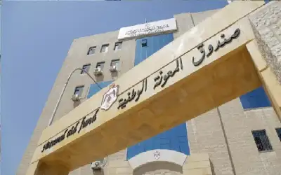 أسئلة ممارسة موجبات الالتزام السياسي ـ