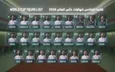 إstrongعلانstrong قائمة النشامى لنهائيات كأس العالم