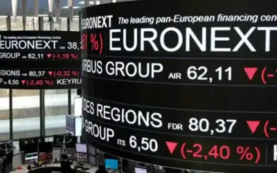 الأسهم الأوروبية تغلق على ارتفاعات جماعية
