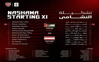ارتفاع حصيلة العدوان الإسرائيلي على غزة