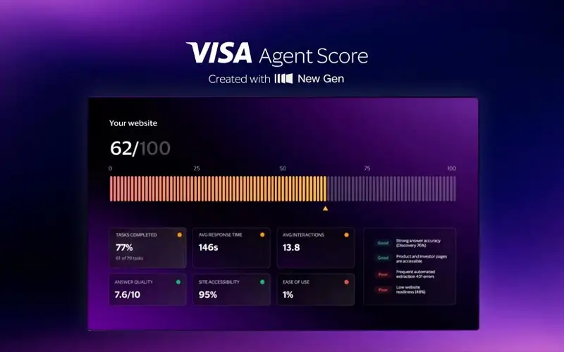 Visa تكشف عن حلول جديدة تعتمد