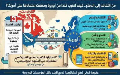 الأردن يدين الاعتداءات الإيرانية على الإمارات