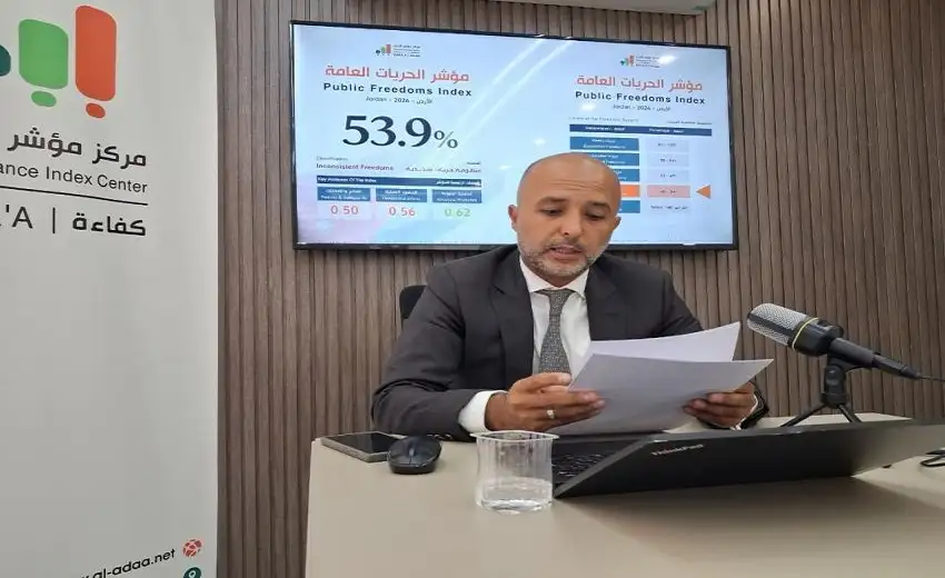 الأردن يسجل 53.9% في مؤشر الحريات