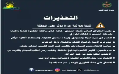 أزمة الوقود وتفاقم المعاناة في الضفة
