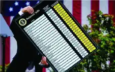 إدارة ترامب تstrongعيstrongد بناء جدار الرسوم