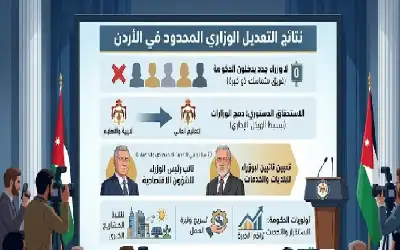 السوق أخطر من المسجد لفرق التقصي
