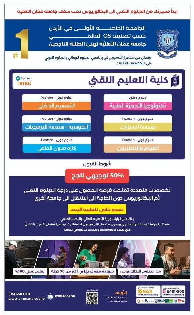 عمان الأهلية تهنئ الناجحين بالثانوية العامة