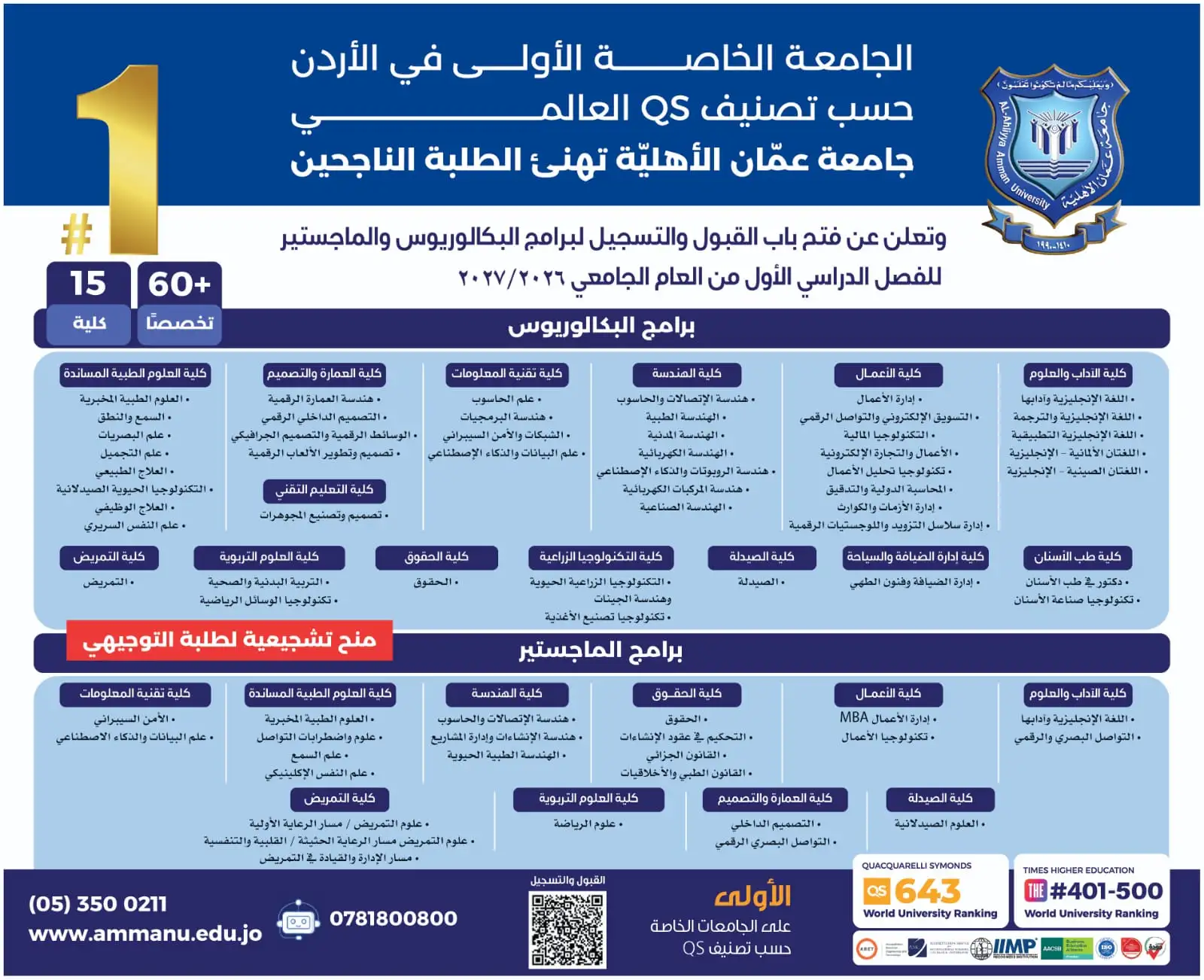 عمان الأهلية تهنئ الطلبة الناجحين وتعلن