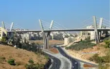 مستثمري الإسكان: سعر الدونم في عبدون