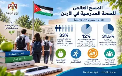 أكسيوس: الرياض قدمت تعديلات على المقترح