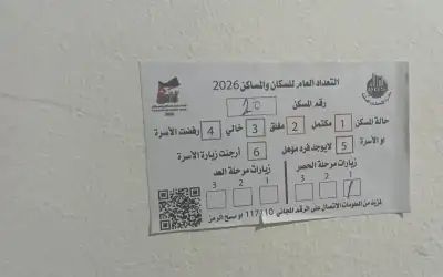 عدم مسؤولية اردني متهم باغتصاب فنانة