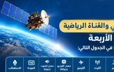 رياضة ـ مؤسسة الإذاعة والتلفزيون توقع اتفاقية مع
