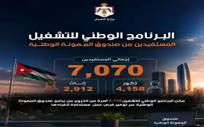 بريطانيا والسويد تعترضان طائرتين عسكريتين روسيتين
