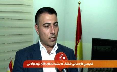 قضية سنجار في محكمة لاهاي