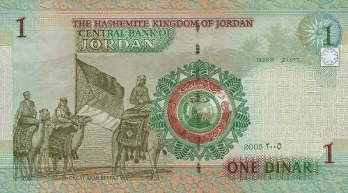 النسور: نضع كل دينار في مكانه