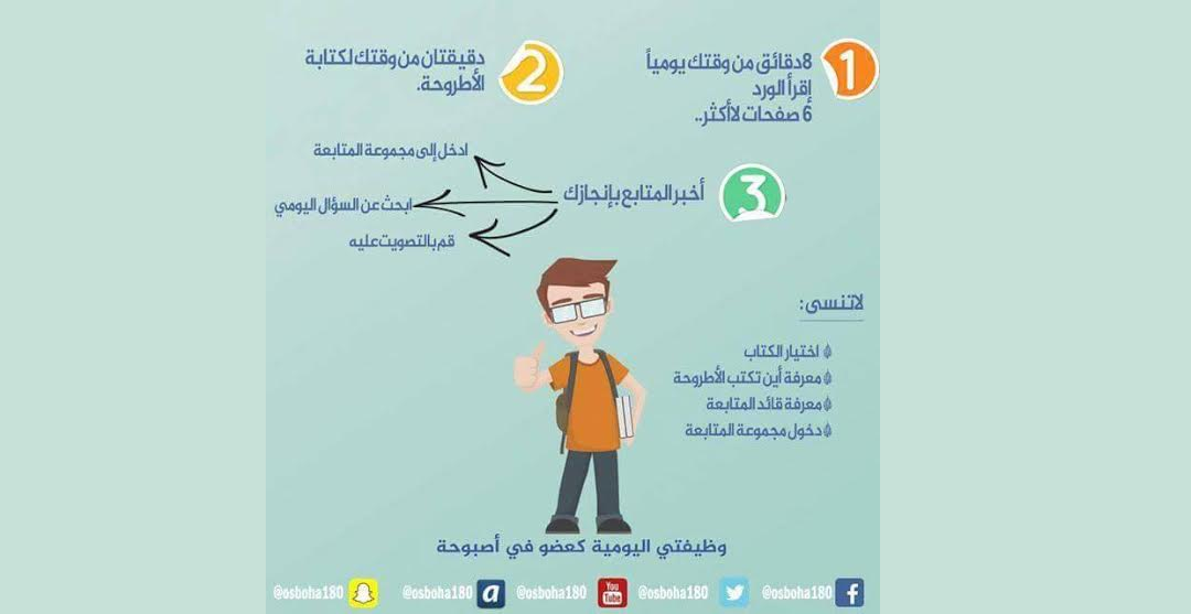 (أصبوحة) جاءت لتغير واقع الشباب العربي