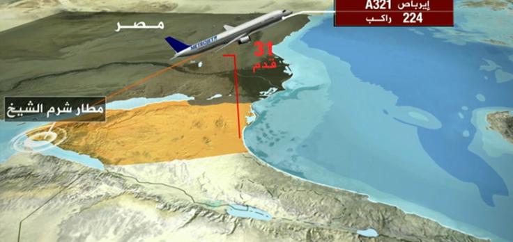 شركة الطيران الروسية تلمح الى إسقاط