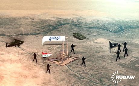 إعلان حظر التجوال بالرمادي بعد محاولات