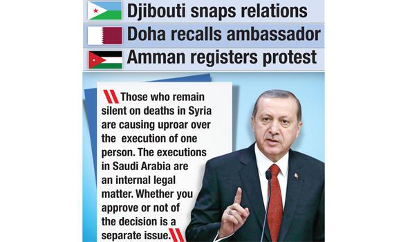 Tehran gets more diplomatic blows