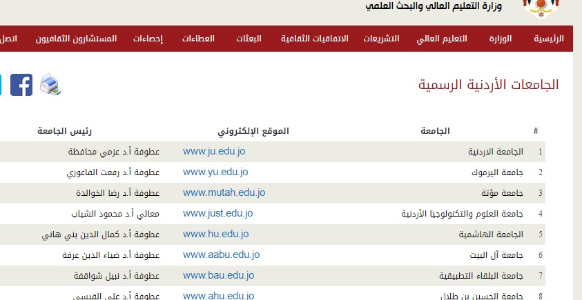 احـذروا المـوقـع الإلكتـرونـي لــ التعليـم العالــي