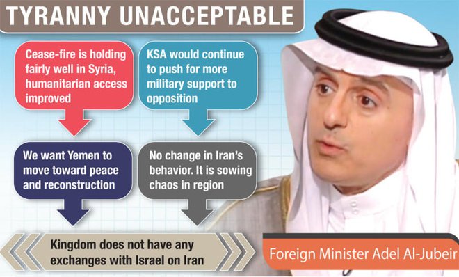 ‘KSA to pitch in’ if US