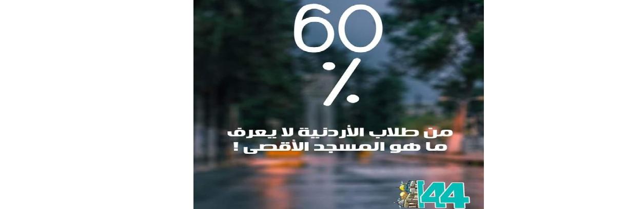 ما الذي ستفعله جامعاتنا؟ (60 في