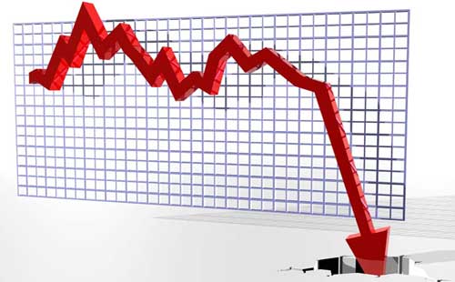 انخفاض كميات الإنتاج الصناعي للأشهر الخمسة