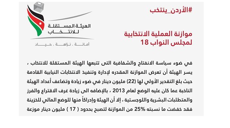 17 مليون دينار ميزانية الانتخابات المقبلة