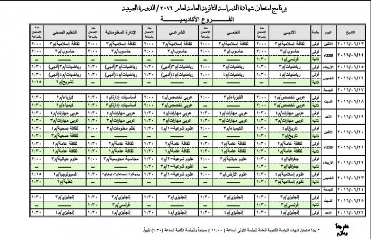 التربية تعلن البرنامج الأولي لصيفية التوجيهي