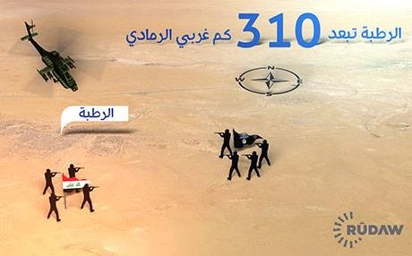 قائمقام الرطبة: القوات الأمنية جاهزة لاقتحام
