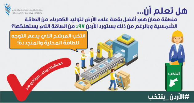الطاقة الشمسية تنير سماء معان