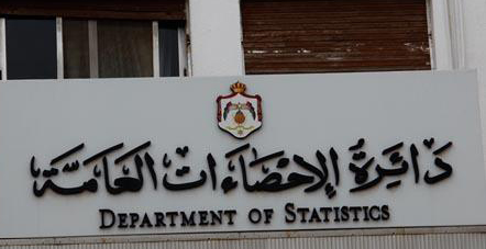 ارتفاع كميات الإنتاج الصناعي العام الحالي