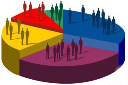 مراكز دراسات : التعداد العام للسكان