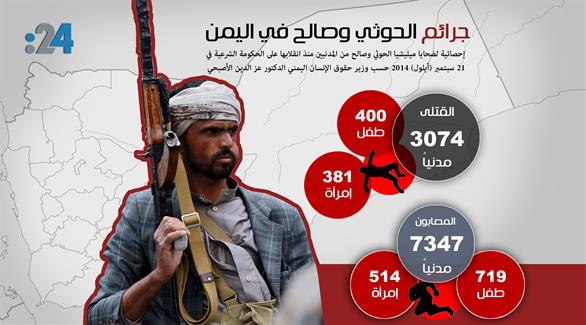 وزير حقوق الإنسان: الحوثيون قتلوا 3074