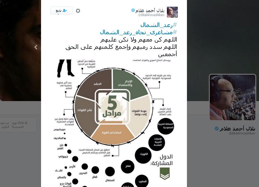 (رعد الشمال) يتصدر تويتر.. .ومغردون: (رسالة
