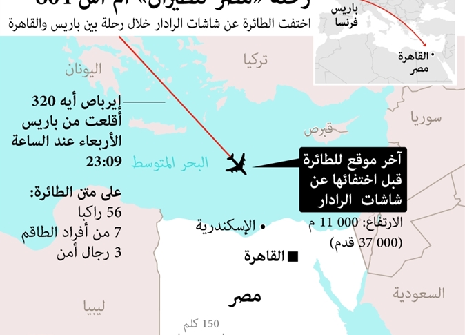 تضييق نطاق البحث عن صندوقي الطائرة