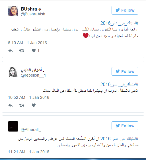مغردون: 2016.. أمنيات بعالم عربي مستقر