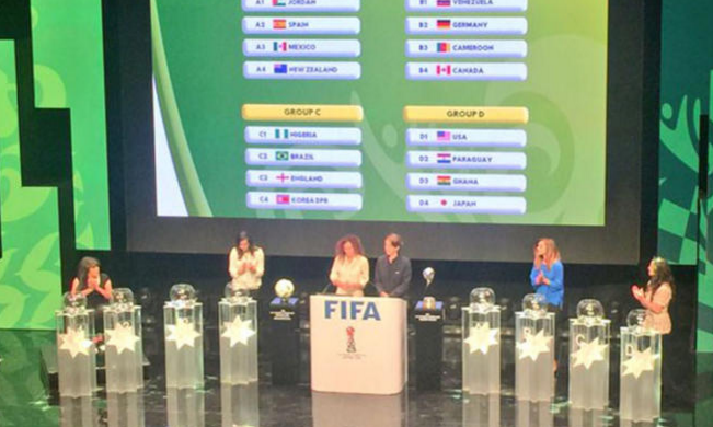 الأردن بمجموعة صعبة في كأس العالم